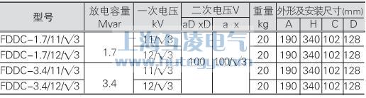 FDDC-1.7放電線圈 參數(shù)圖