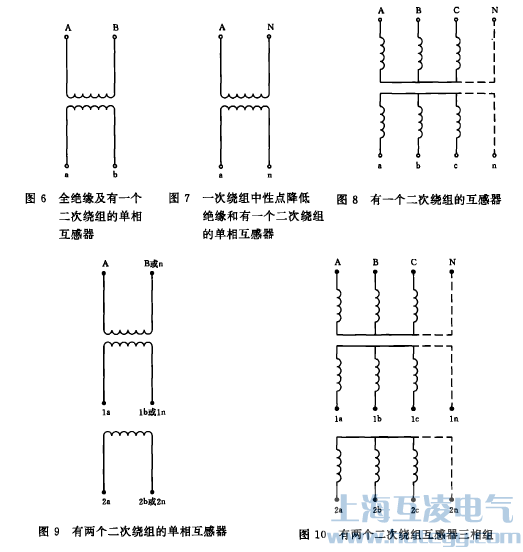 互感器標識圖一