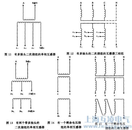 互感器標(biāo)識圖二