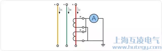 電流互感器原邊串聯(lián)、副邊并聯(lián)接線圖