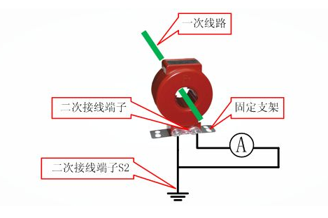 實(shí)物接線圖