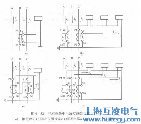 lzzbj9-10電流互感器接線示意圖