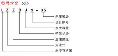 LZZBJ9-35外形尺寸圖