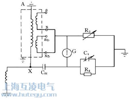 介質(zhì)損耗角正切值試驗?zāi)┒思訅悍ń泳€圖