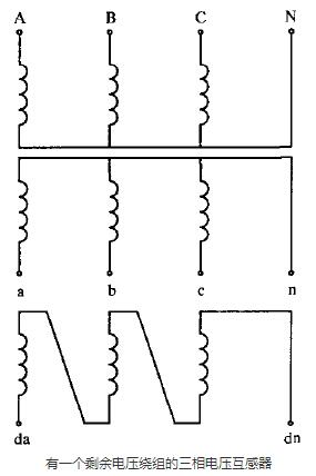 　有一個(gè)剩余電壓繞組的三相電壓互感器