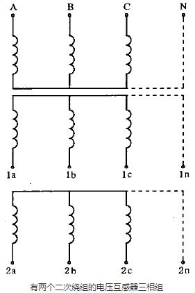 　有兩個(gè)二次繞組的電壓互感器三相組