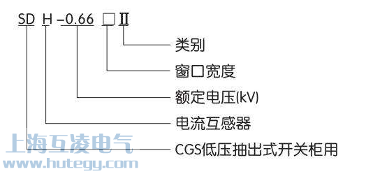 SDH-0.66型號含義